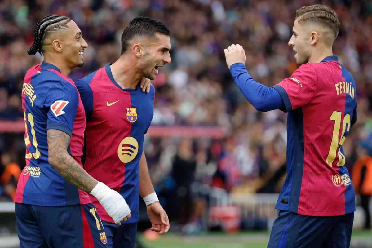 Pronostico Barcellona Maiorca: turnover forzato ed assenze pesantissime
