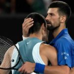 Djokovic