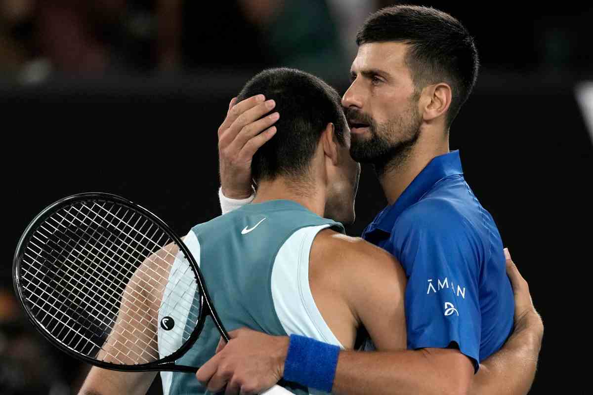 Djokovic